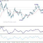 gbpusd20180409b1