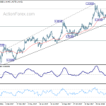 gbpusd20180409b2