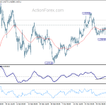 gbpusd20180410b1