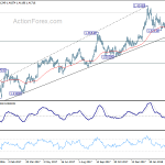 gbpusd20180410b2