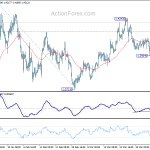 gbpusd20180411a1