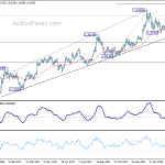 gbpusd20180411b2