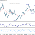 gbpusd20180412a1