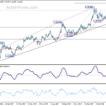 gbpusd20180412a2