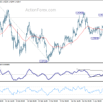 gbpusd20180412b1