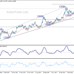 gbpusd20180412b2