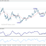 gbpusd20180413a1