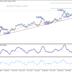 gbpusd20180413a2