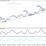 gbpusd20180413b2