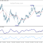 gbpusd20180416a1