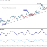 gbpusd20180416a2