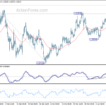 gbpusd20180416b1