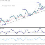 gbpusd20180416b2