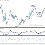 gbpusd20180417a1