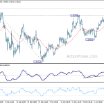 gbpusd20180417b1