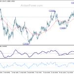 gbpusd20180418a1