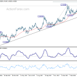 gbpusd20180418a2