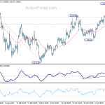 gbpusd20180418b1