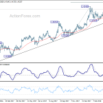 gbpusd20180418b2