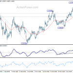 gbpusd20180419a1