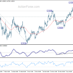 gbpusd20180419b1