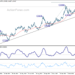 gbpusd20180419b2