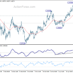 gbpusd20180420a1