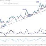 gbpusd20180420a2