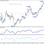 gbpusd20180423a1