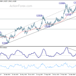 gbpusd20180423a2