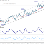 gbpusd20180423b2