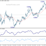 gbpusd20180424a1