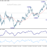 gbpusd20180424b1