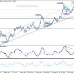 gbpusd20180424b2