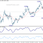 gbpusd20180425a1