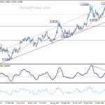 gbpusd20180425a2