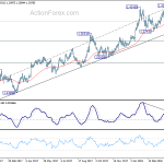 gbpusd20180426b2