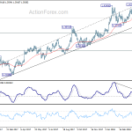 gbpusd20180427a2