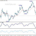 gbpusd20180427b1