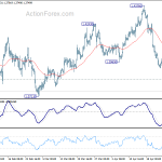 gbpusd20180430a1