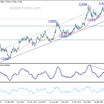 gbpusd20180430a2