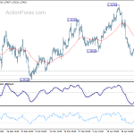 gbpusd20180430b1