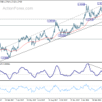 gbpusd20180430b2