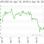 marketpulse20180421w11