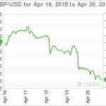 marketpulse20180421w13