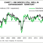 tdbank20180407w12