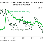 tdbank20180407w15