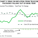 tdbank20180414w13