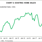 tdbank20180414w15