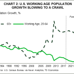 tdbank20180416012